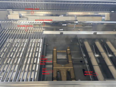Lynx Grill Parts Under the Hood and Behind the Control Panel The BBQ Depot