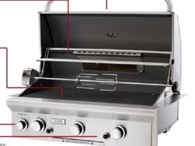 The Anatomy of a Gas Grill Parts Guide